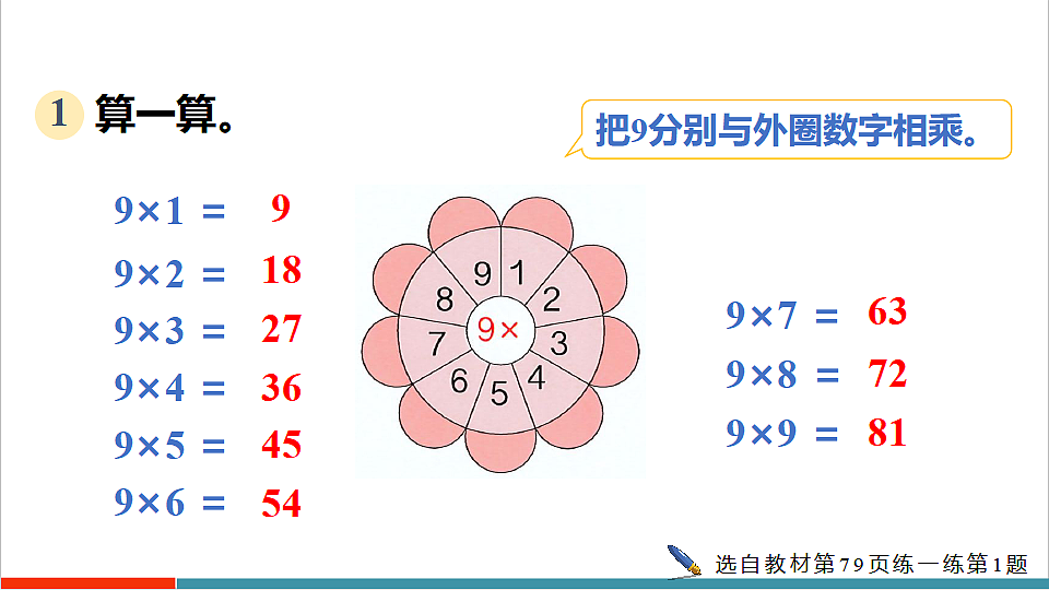 5.1.5 练一练第3页
