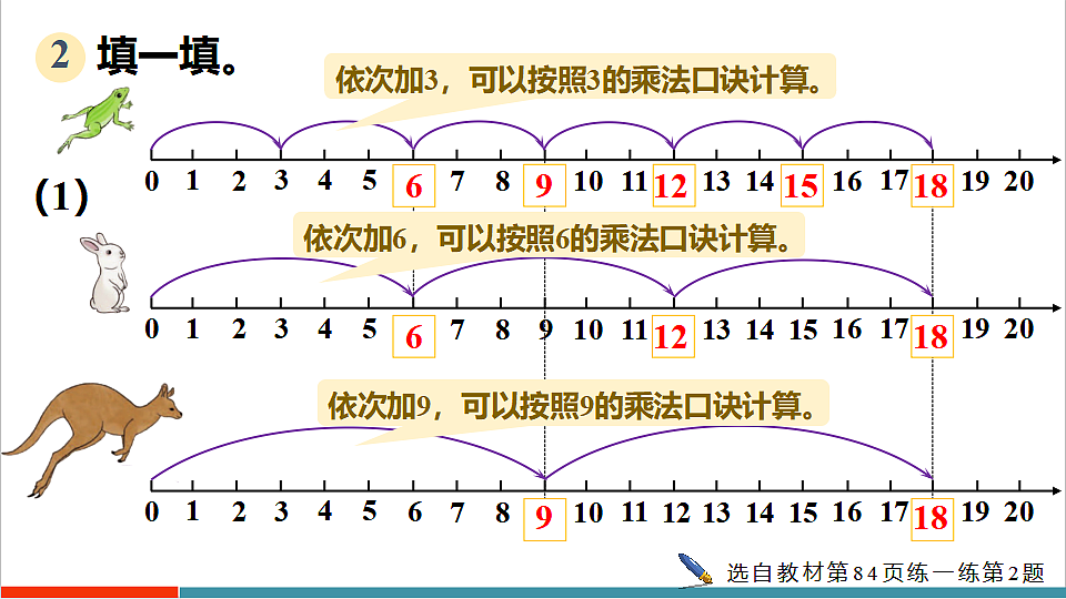5.2.4 练一练第6页