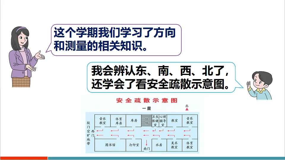 6.2 位置与测量第2页