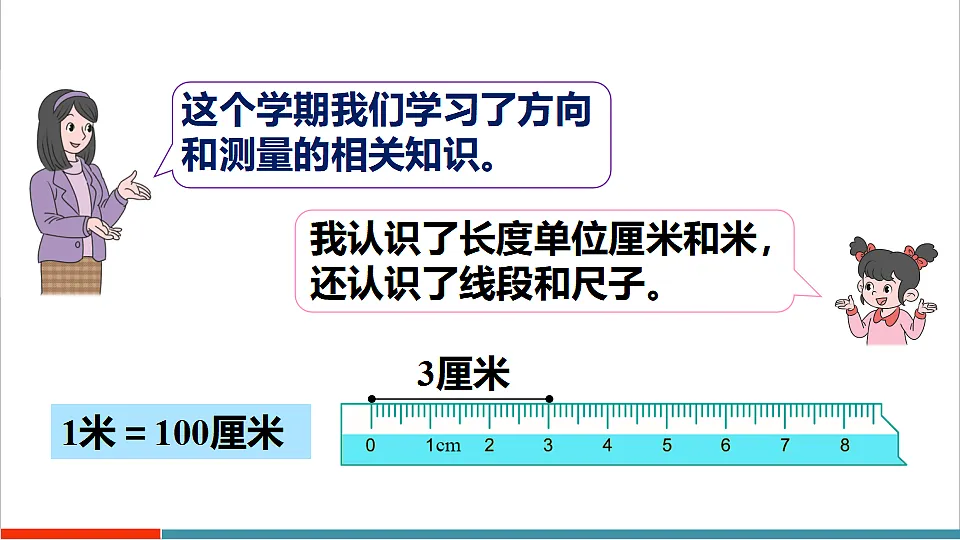 6.2 位置与测量第3页