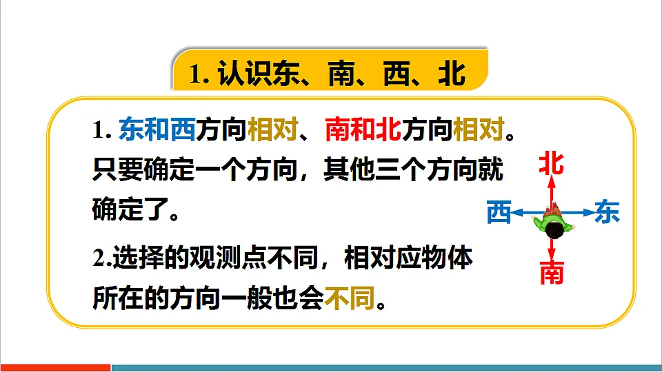 6.2 位置与测量第6页