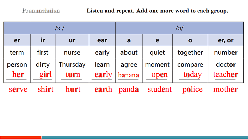 Unit 3 课时 2 Section A（2a-2e）（课件）英语人教版 2024 八年级上册第7页