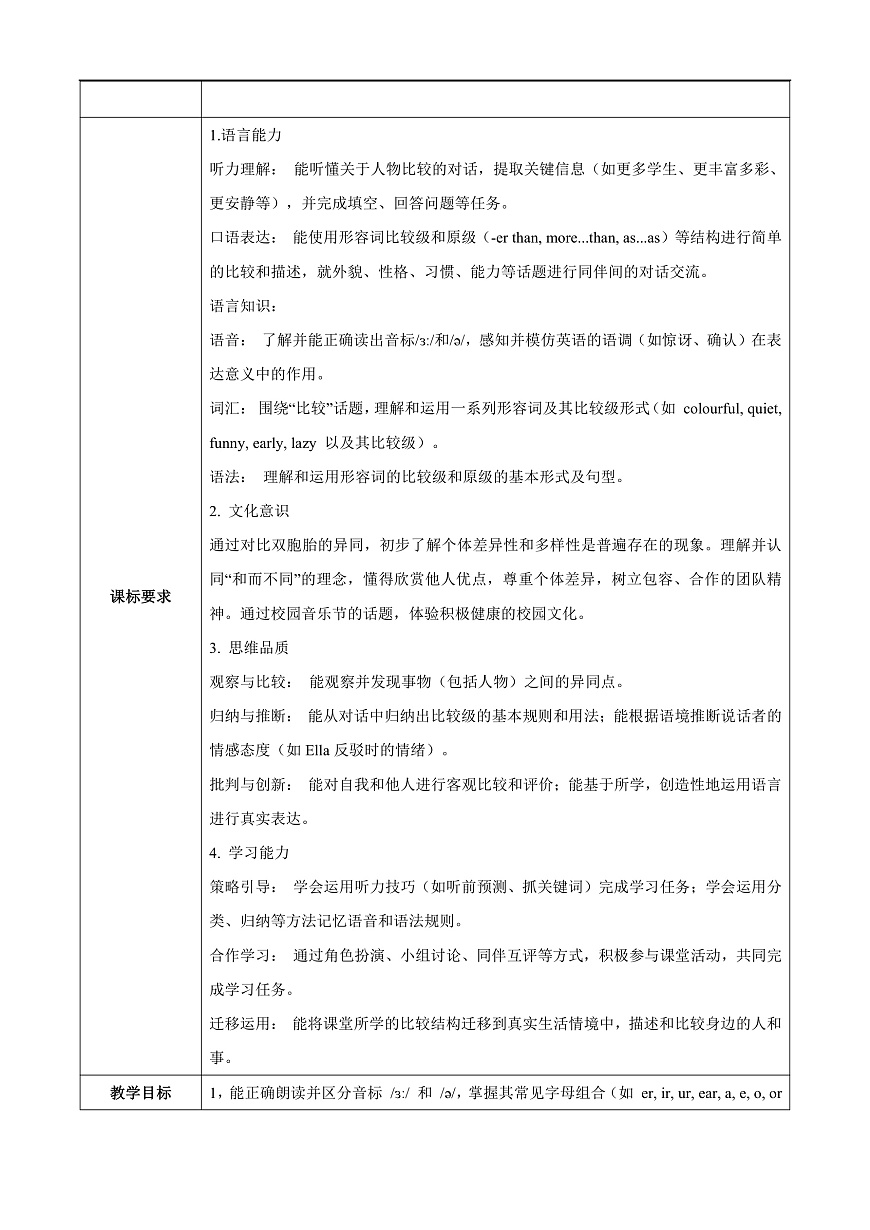 Unit 3 课时2 Section A（Pronunciation&2a-2e）（教学设计）第3页