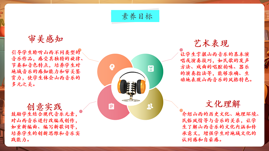【新教材】人教版音乐三年级上册-《山西音乐汇》-课件第3页