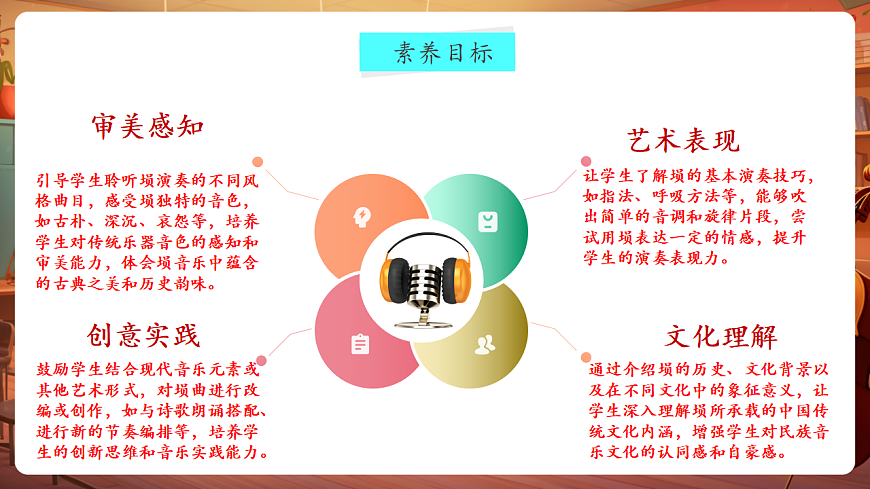 【新教材】人教版音乐三年级上册-《埙的故事》-课件第3页