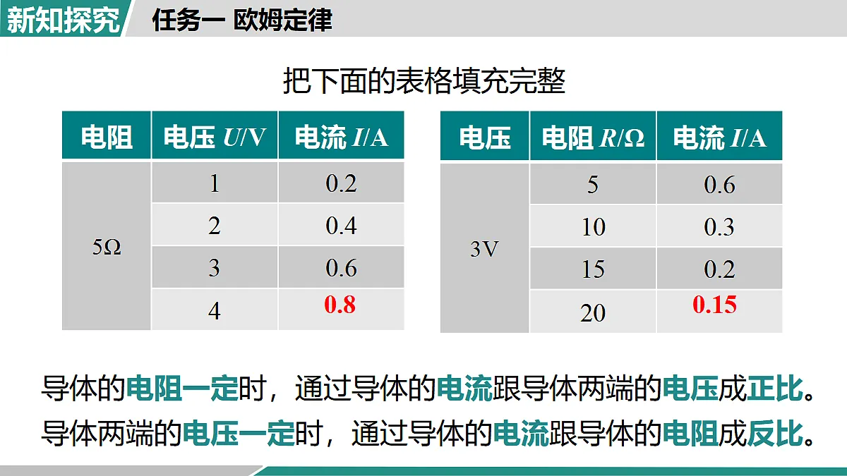 17355782第4页