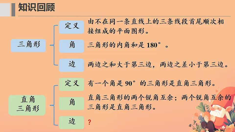 17355785第2页