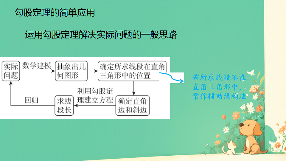 17355852第6页