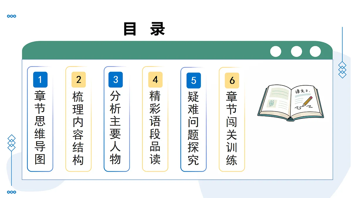 17356094第2页