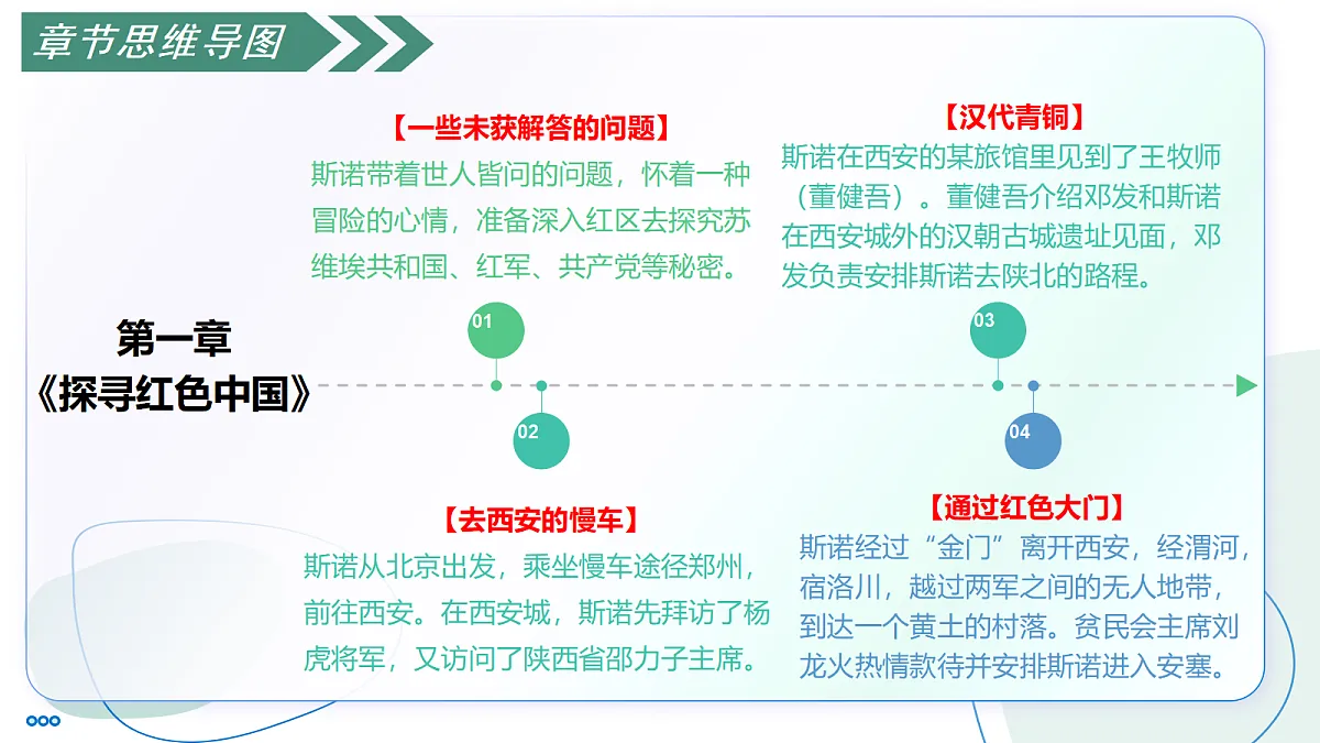 17356094第3页