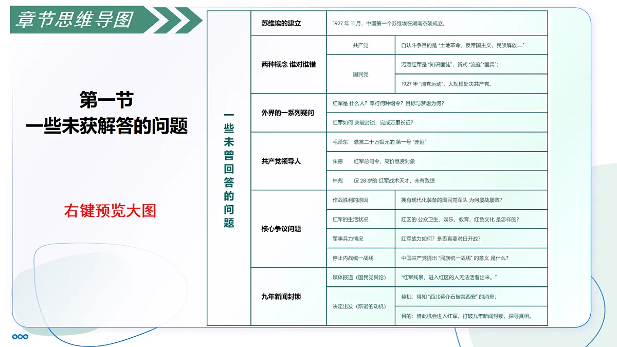 17356094第4页