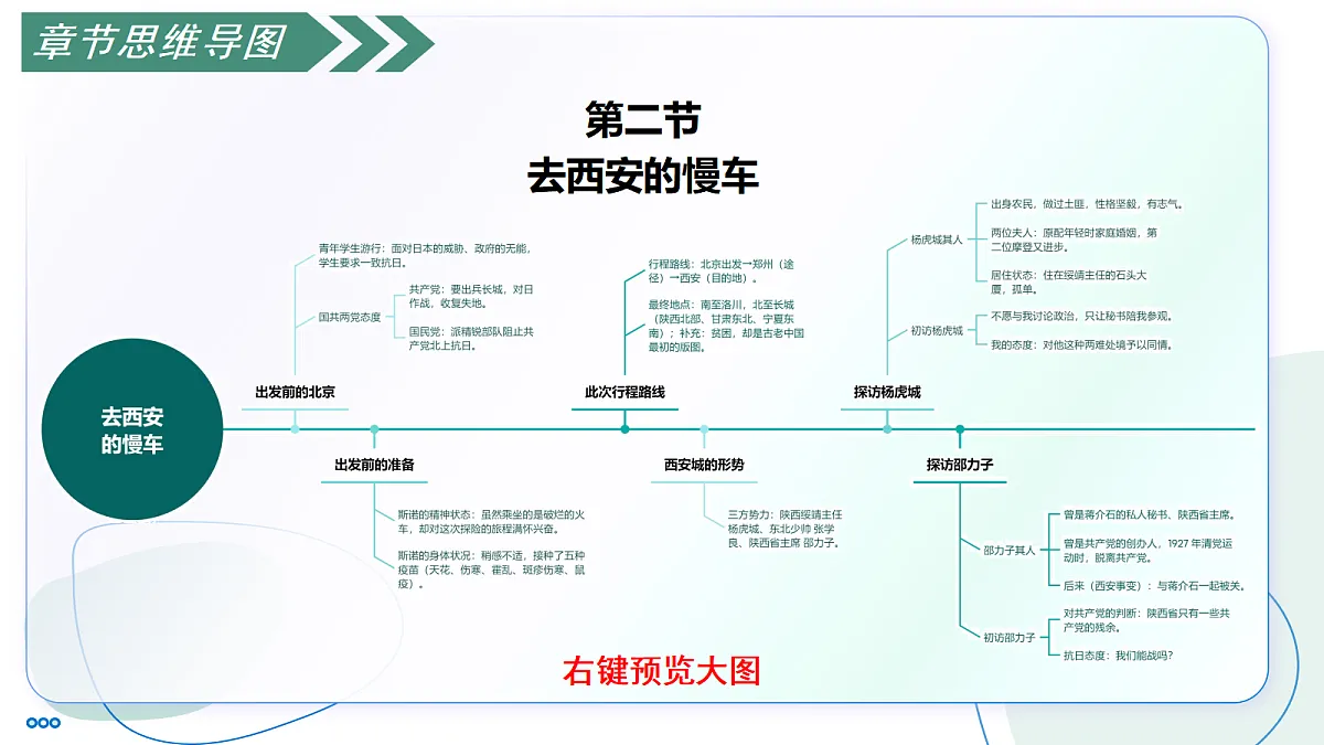 17356094第5页