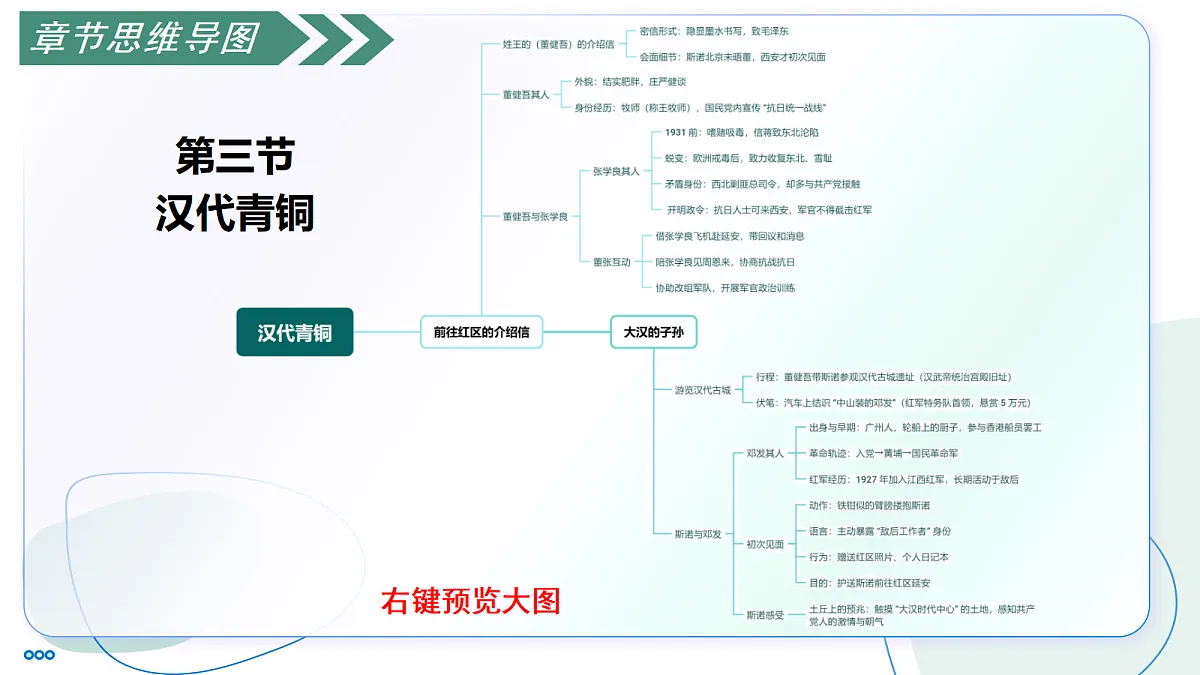 17356094第6页
