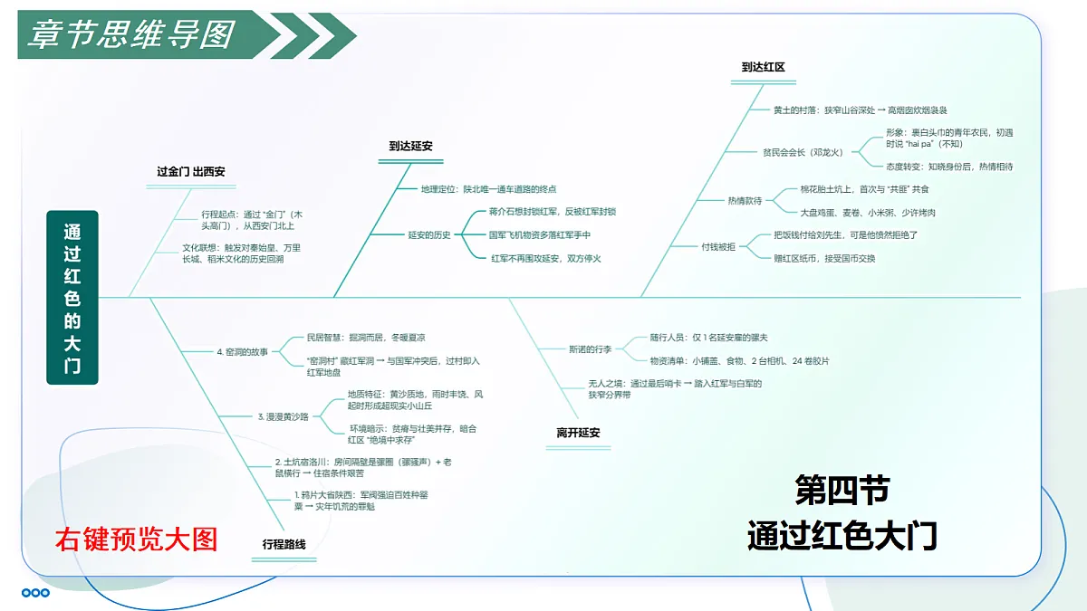 17356094第7页
