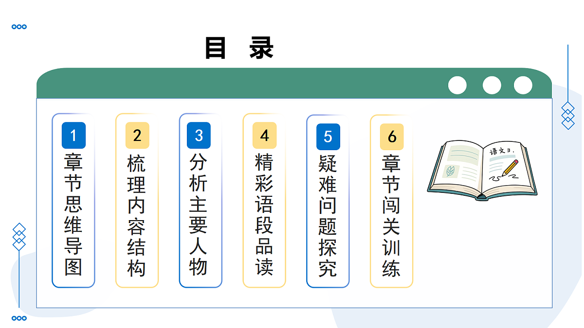 17356095第2页