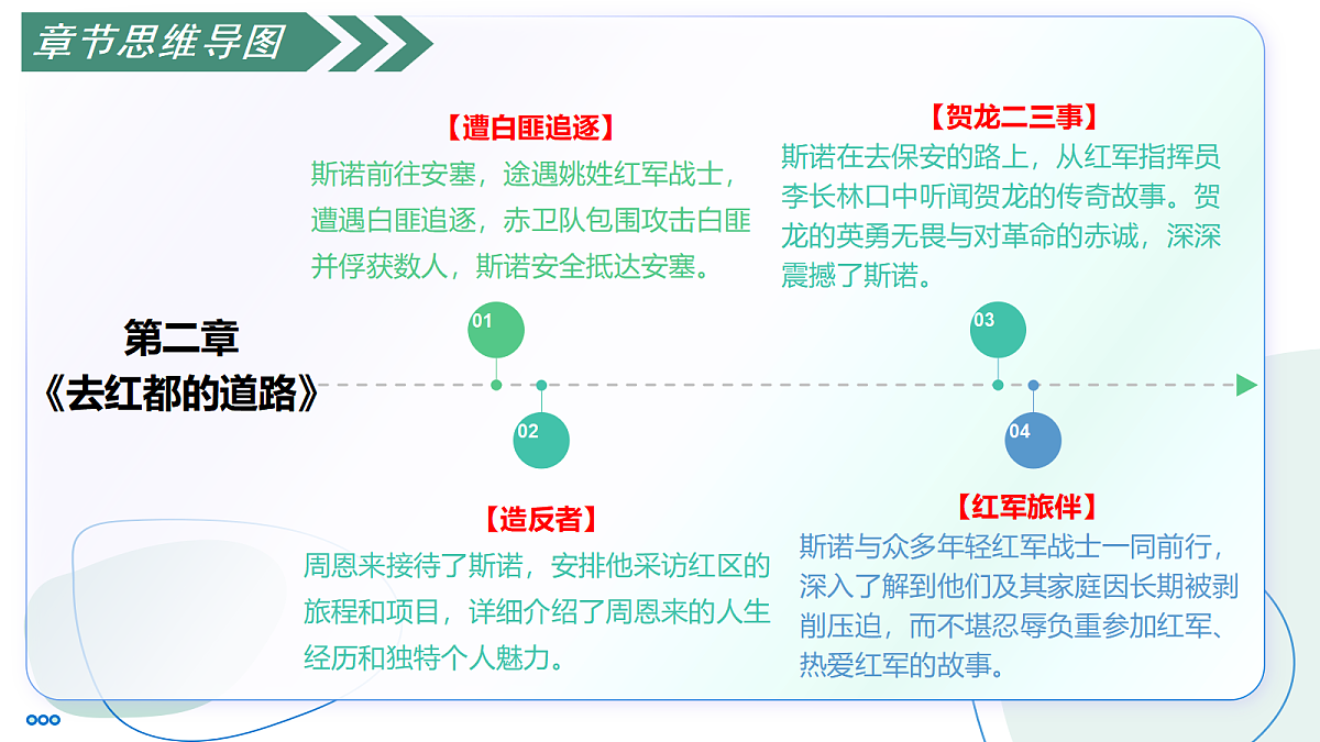 17356095第3页