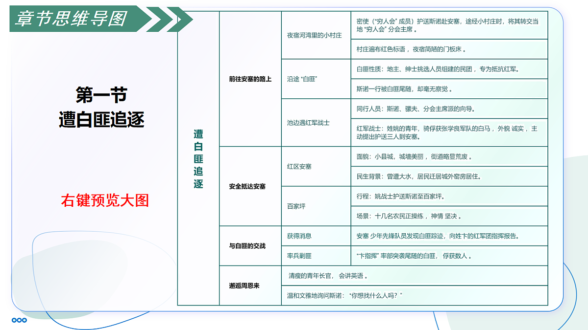 17356095第4页