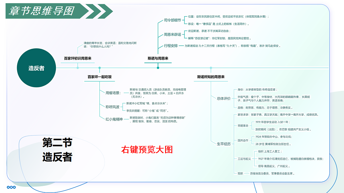 17356095第5页