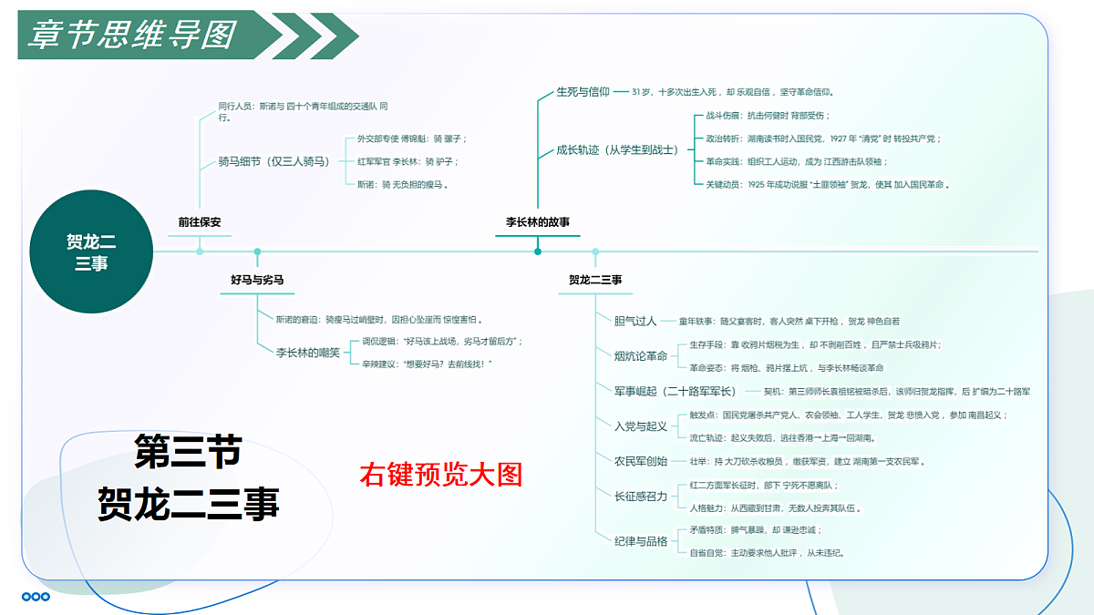 17356095第6页