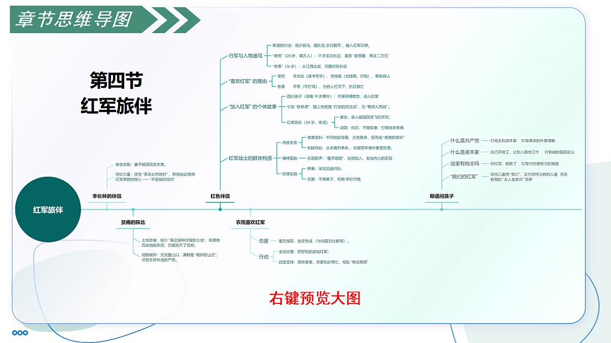 17356095第7页