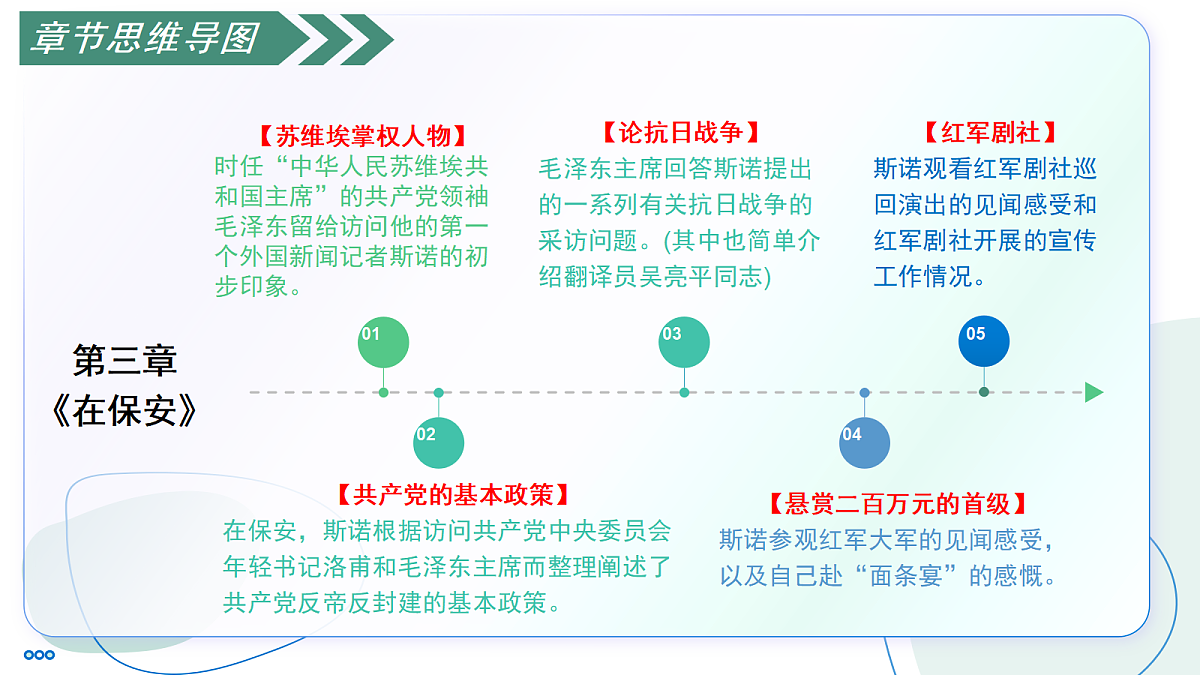 17356096第3页