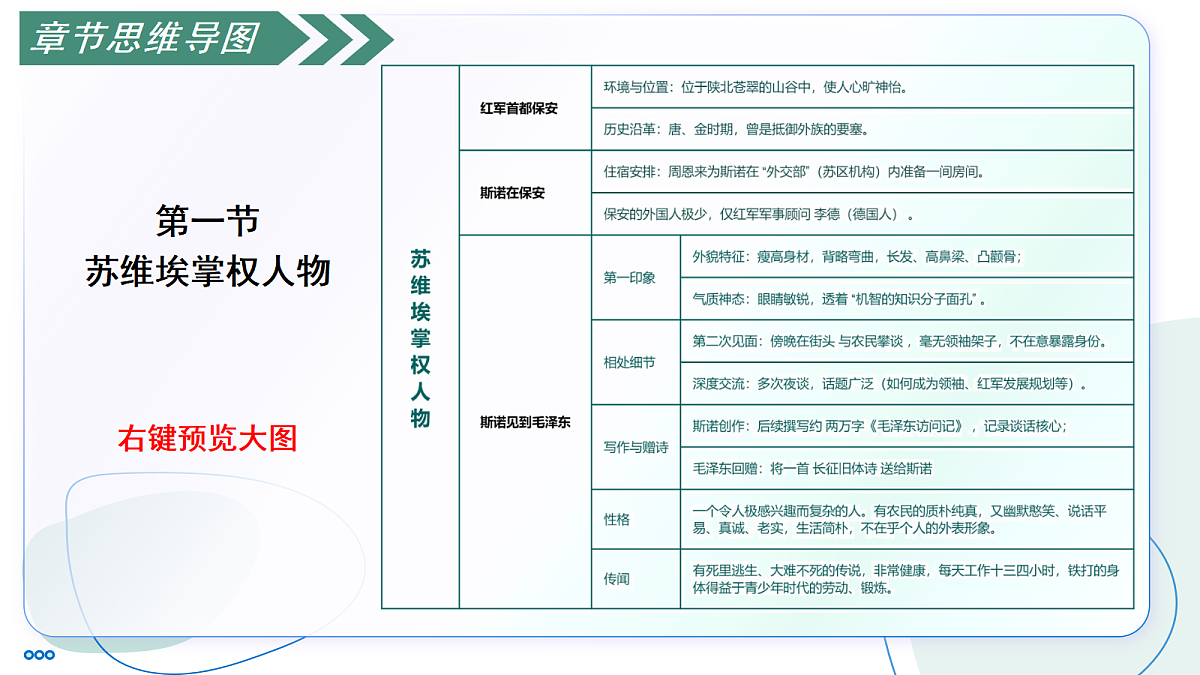 17356096第4页