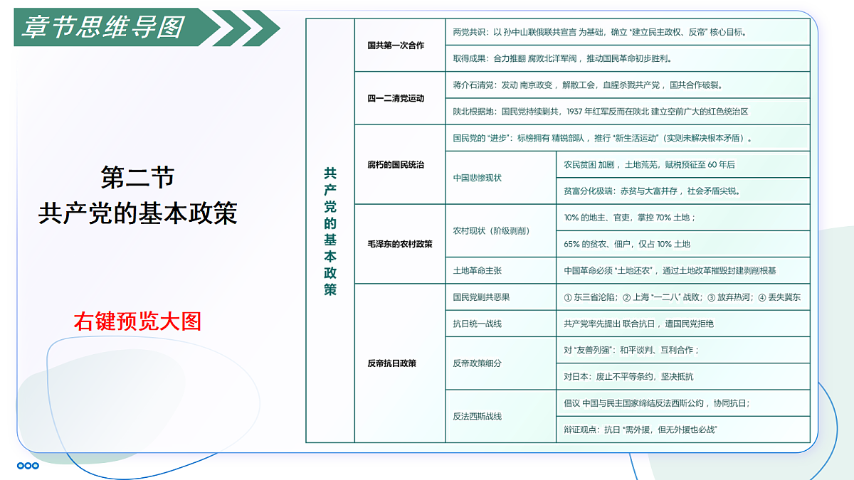 17356096第5页
