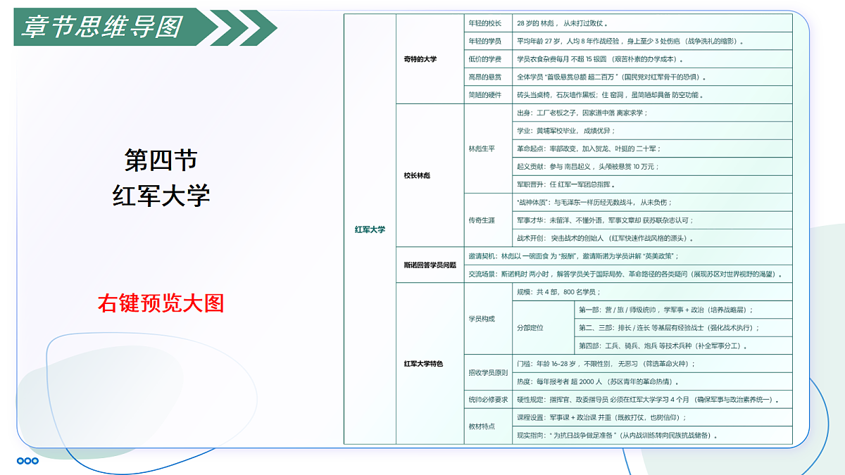 17356096第7页