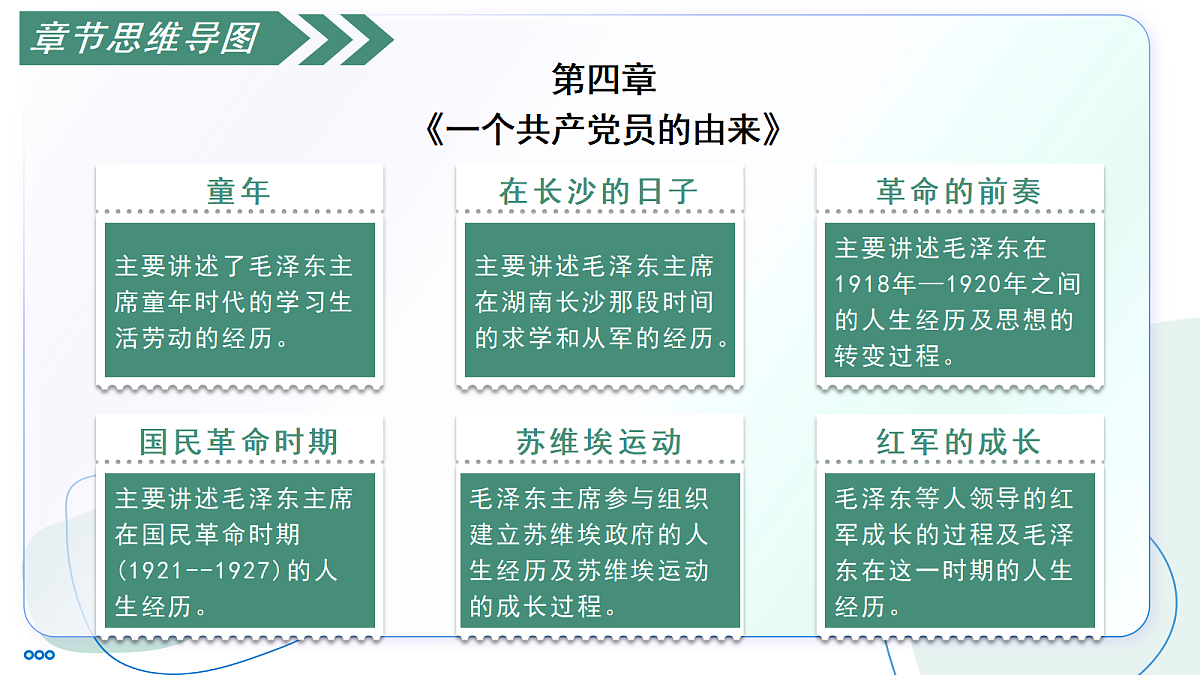 17356097第3页