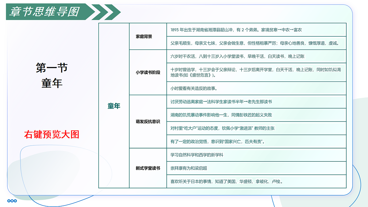17356097第4页