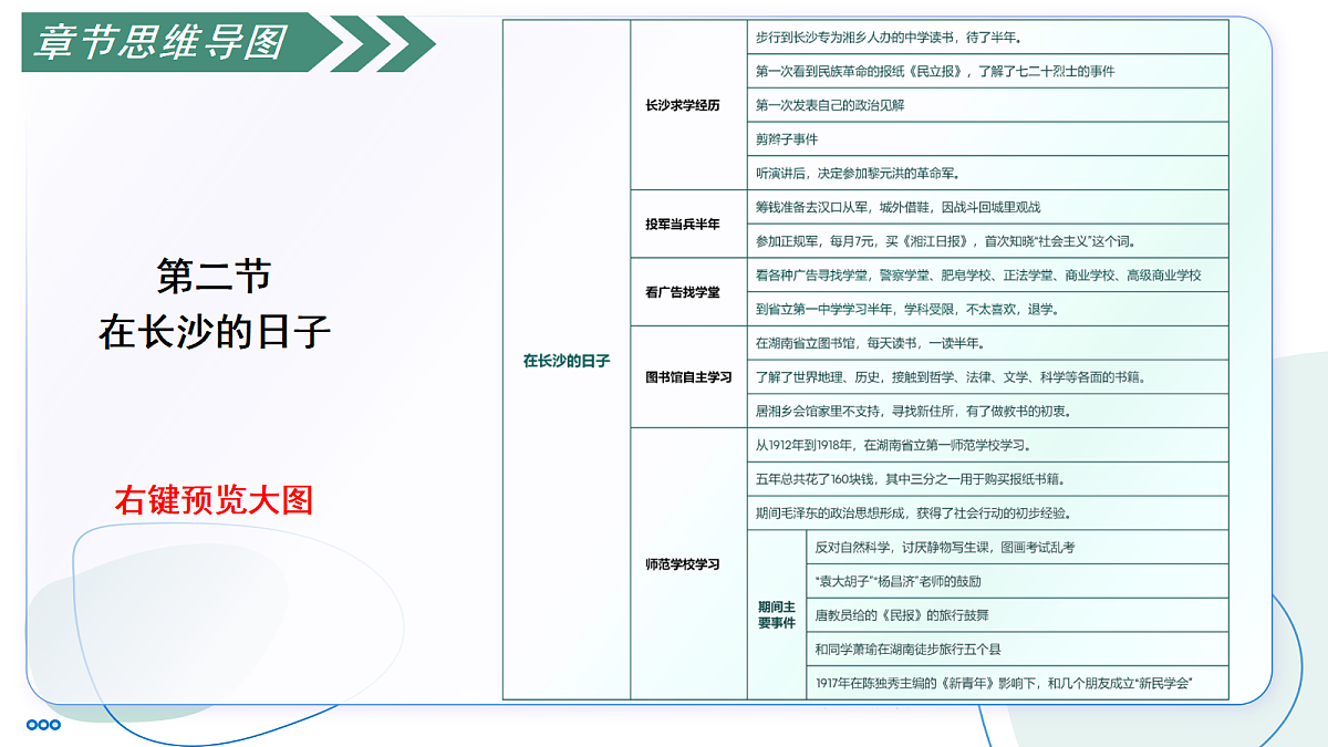 17356097第5页
