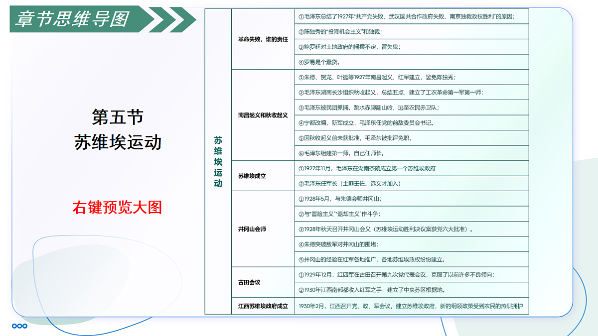 17356097第8页