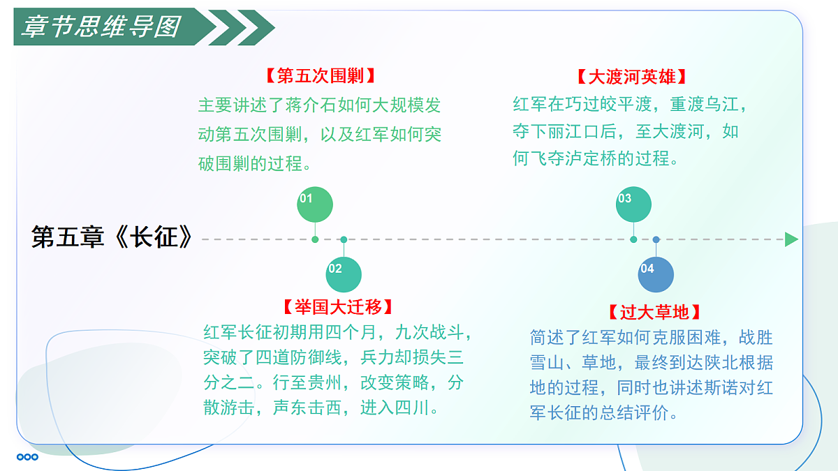 17356098第3页