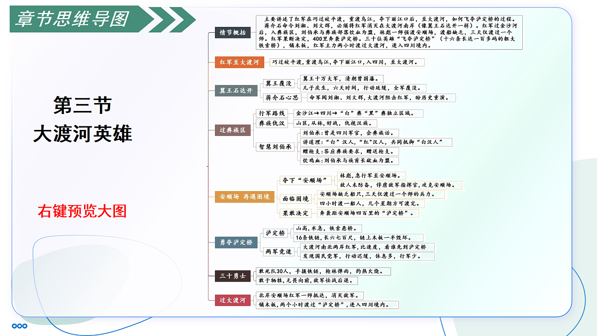 17356098第6页