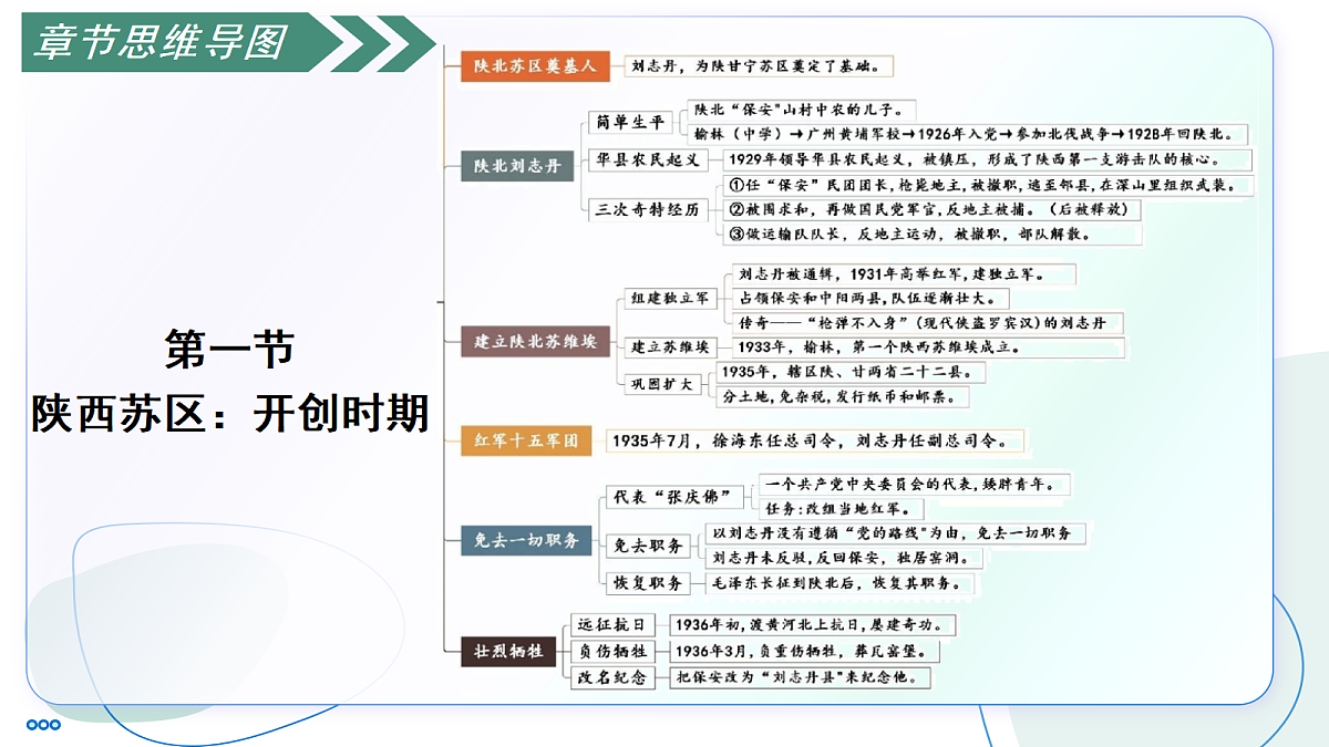 17356099第4页