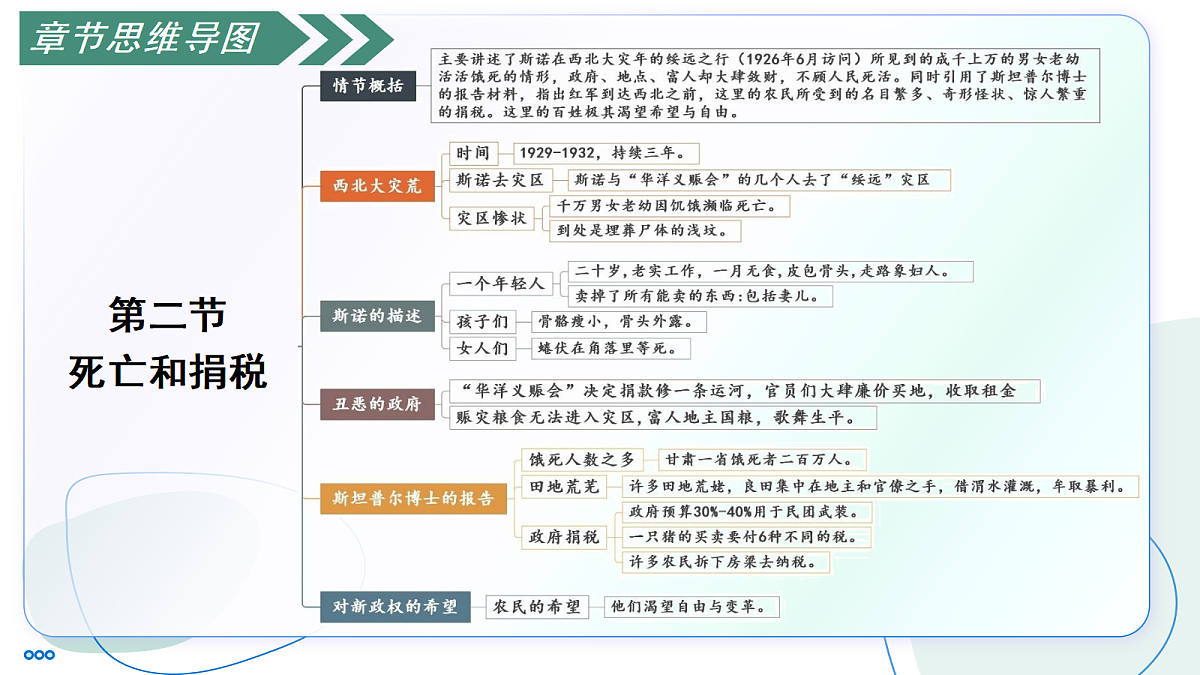 17356099第5页