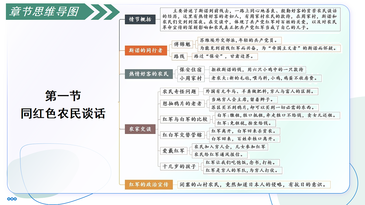 17356100第4页