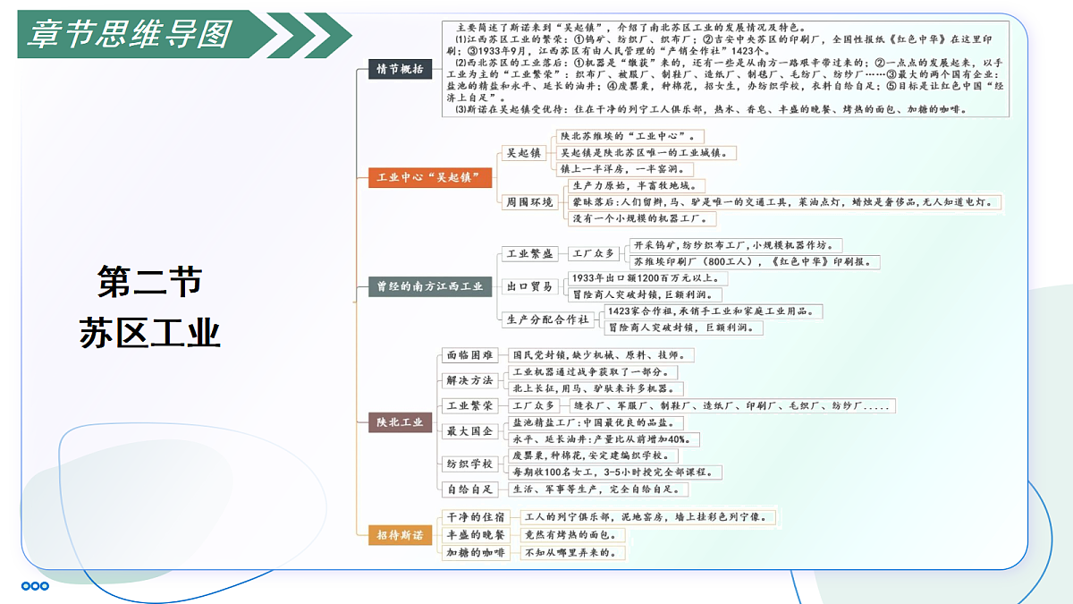 17356100第5页