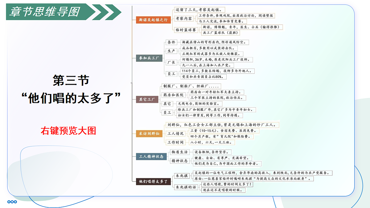 17356100第6页