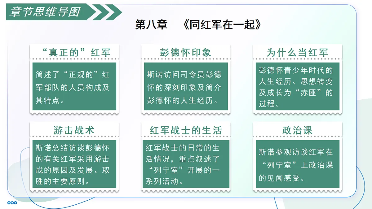 17356101第3页