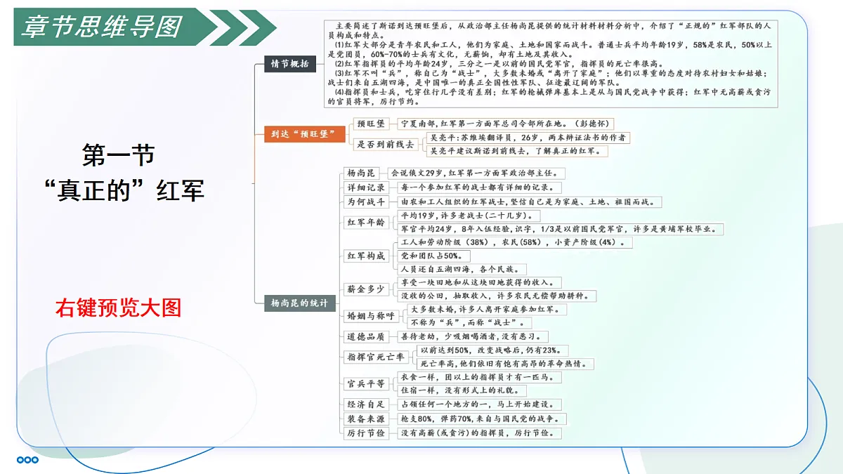 17356101第4页