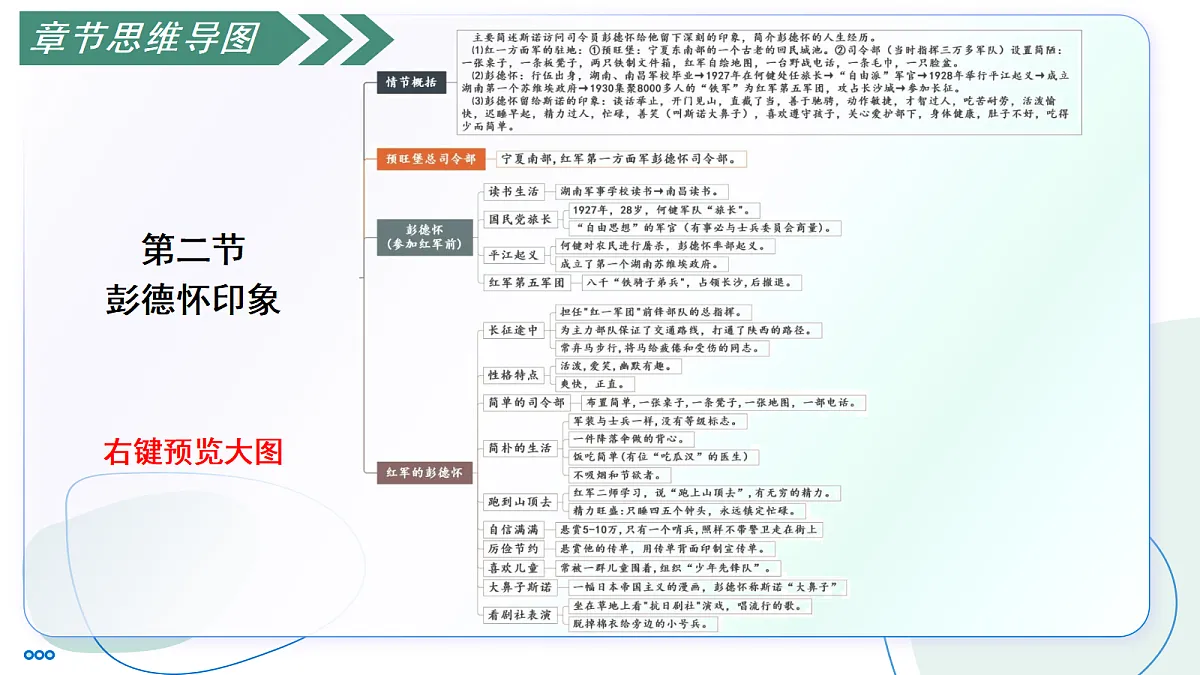 17356101第5页