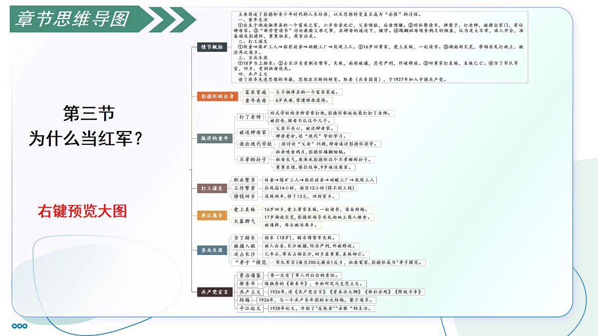 17356101第6页