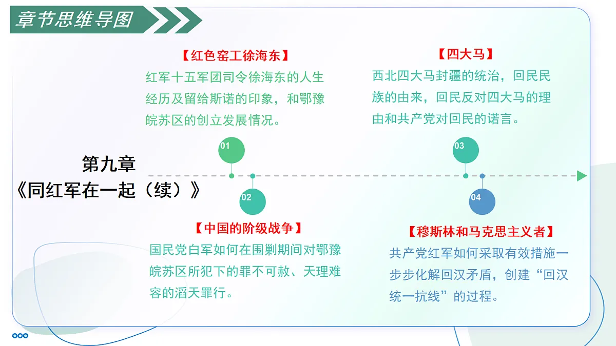 17356102第3页