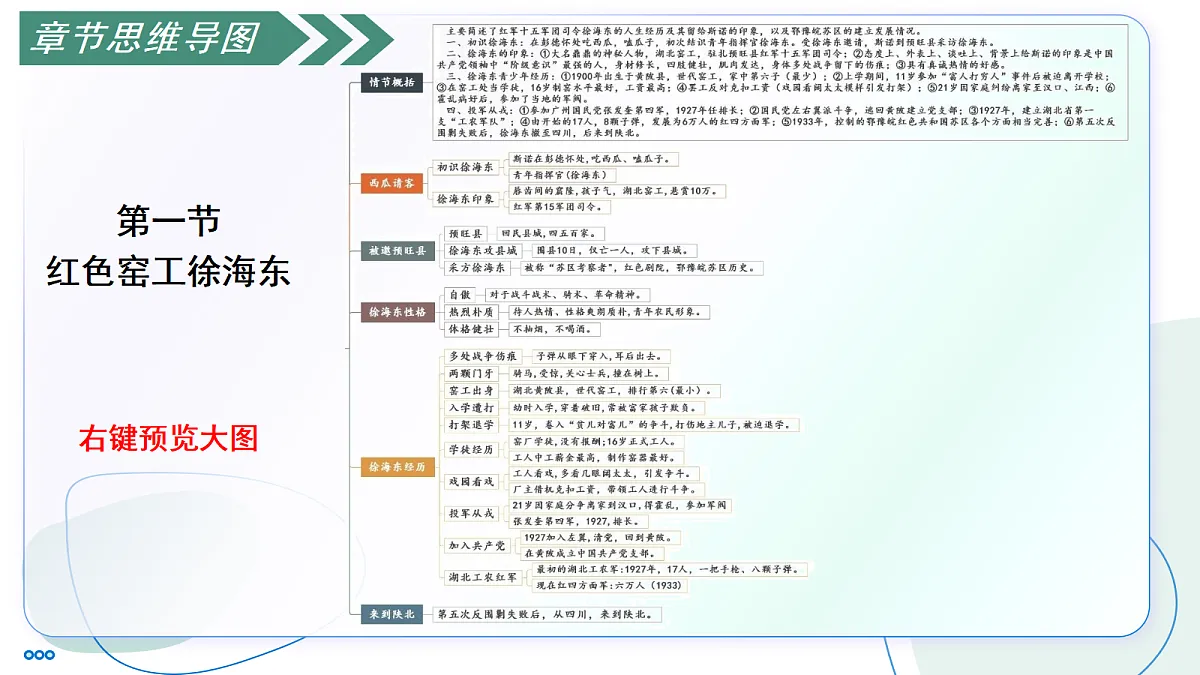 17356102第4页