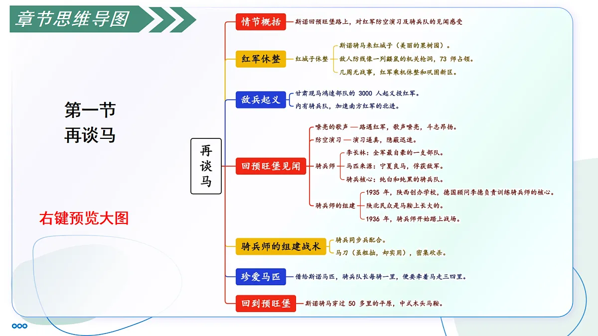 17356103第4页