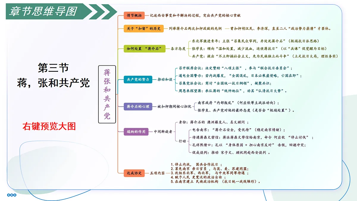 17356105第6页
