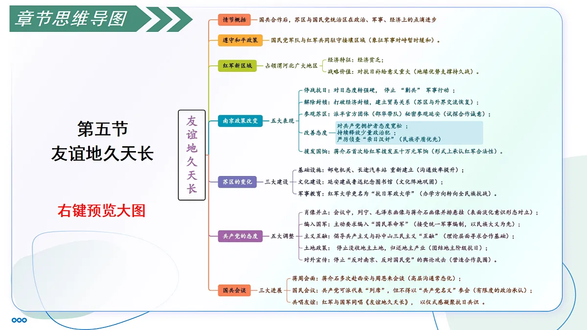 17356105第8页