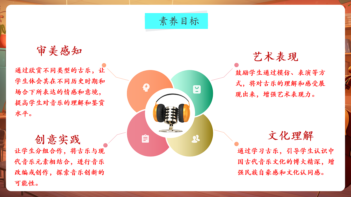 【新教材】人教版音乐二年级上册-《中州古乐+十枝花》-课件第3页