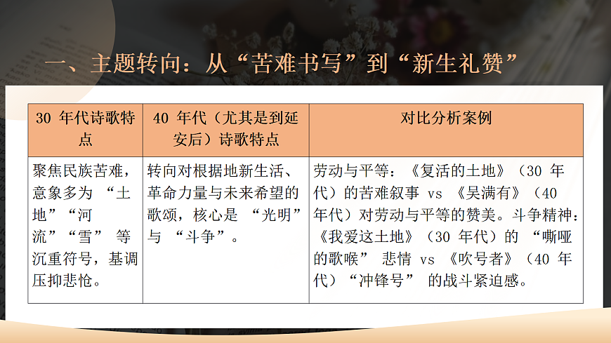 17356249第8页